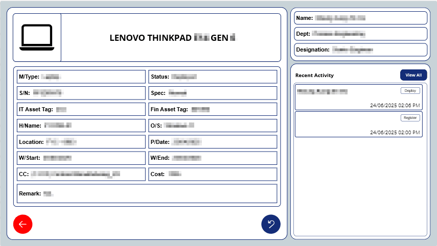 Hardware Asset Details